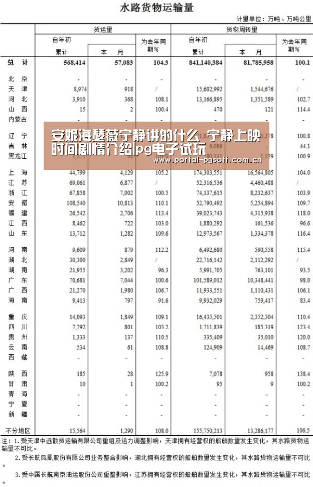 安妮海瑟薇宁静讲的什么 宁静上映时间剧情介绍|pg电子试玩(图4) pg电子